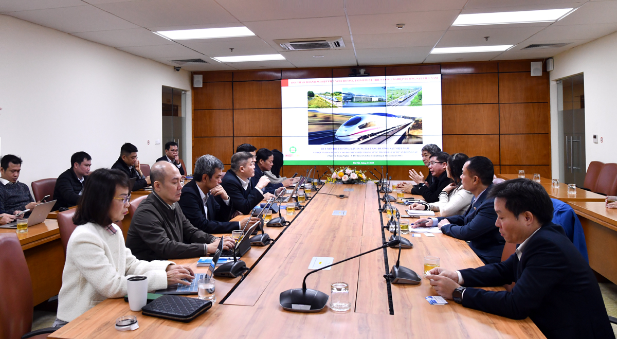 VNPT and Invest Global Sign Agreement to Join Vietnam Railway Industrial Ecosystem