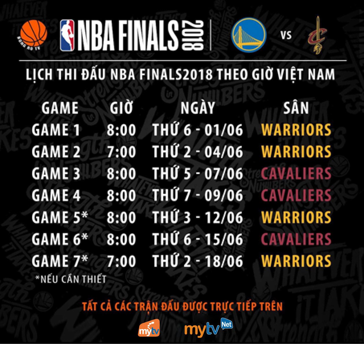 Loạt trận chung kết NBA 2017/18 được phát sóng trực tiếp trên truyền hình MyTV và MyTV Net.