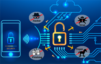 Dịch vụ SecureCloud